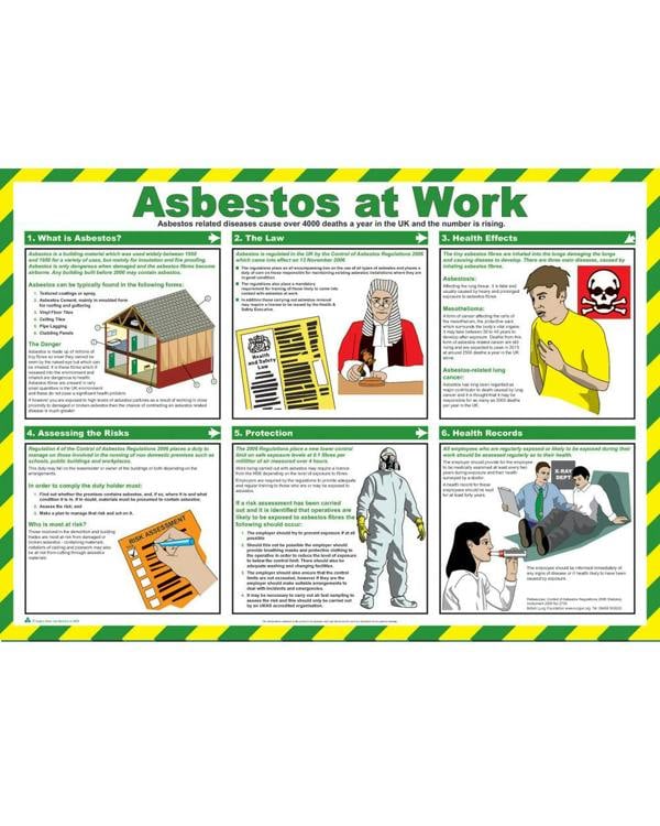 Asbestos At Work Poster - Hi-Vis Trousers
