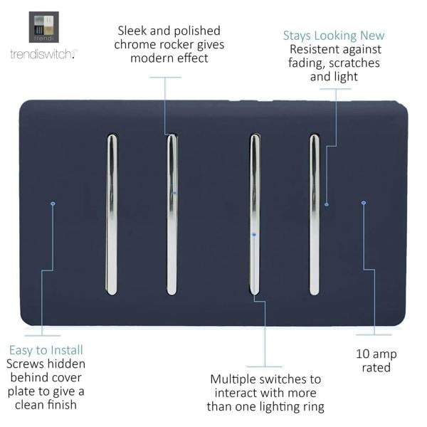 Trendi Switch 4 Gang Intermediate Rocker Light Switch in Navy Blue