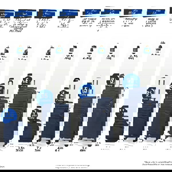 Snowball Softshell Luggage Set Cabin Check-in Suitcase