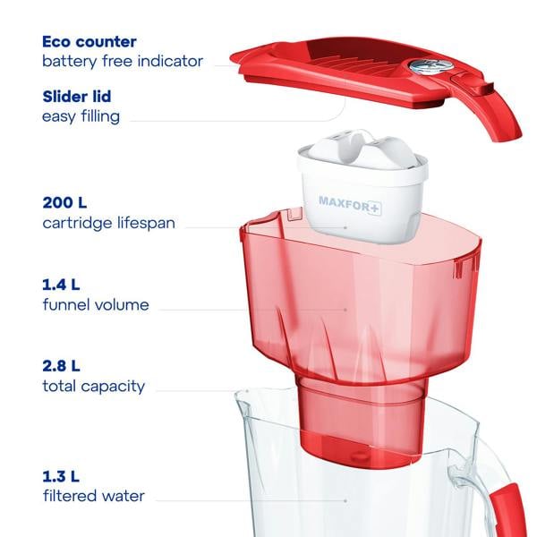 AQUAPHOR  Amethyst 2.8 Litre Water Filter Jug in Ruby Red with 1 x Maxfor+ filter