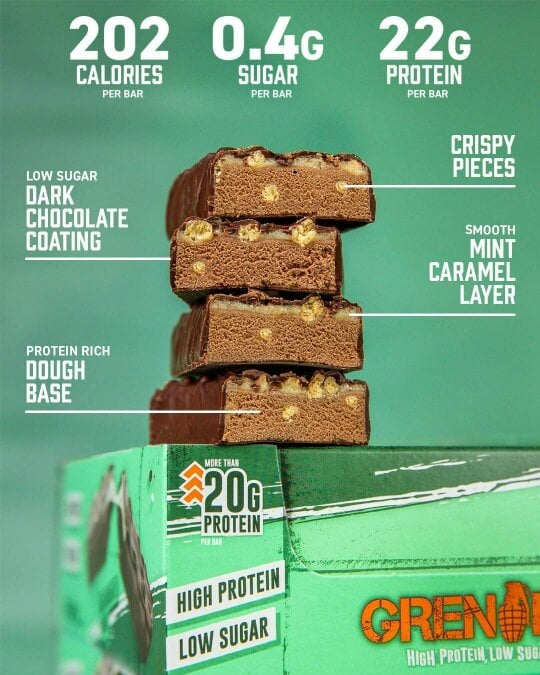 Grenade High Protein, Low Sugar Bar - Dark Chocolate Mint, 12 x 60 g