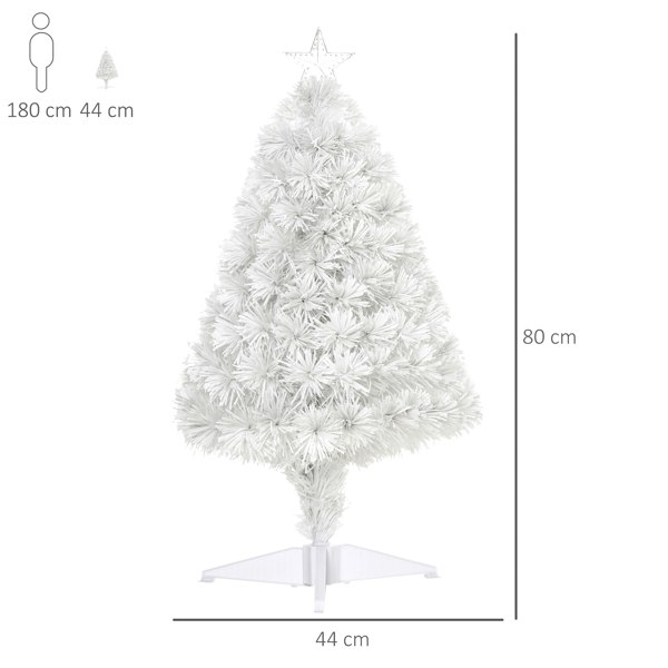 Chirstmas Tree