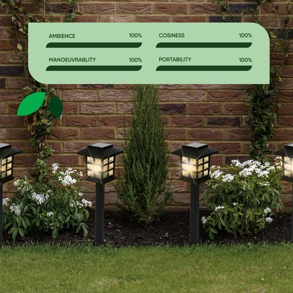 Gardenwize Pack of 12 Solar Pathway Lights – Warm White LED Garden Stake Lights