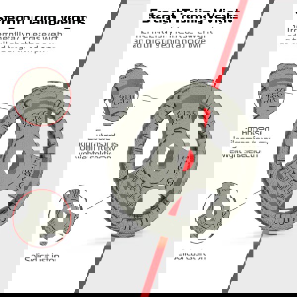 Body Revolution 2x 1.25kg Cast Iron Weight Plates - 1" Standard Tri Grip