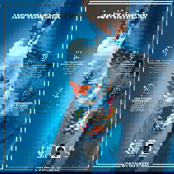 A light-blue, child-friendly water bottle with a carry handle is being held. It features animal illustrations and boasts a design prioritizing hygiene and easy cleaning, as indicated by the text.