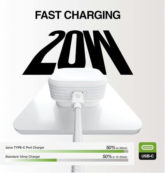 Juice 20W USB C PD UK Wall Charger White - JUI-MAINS-PD-PLUG-UBSC-20W-ECO-WHT