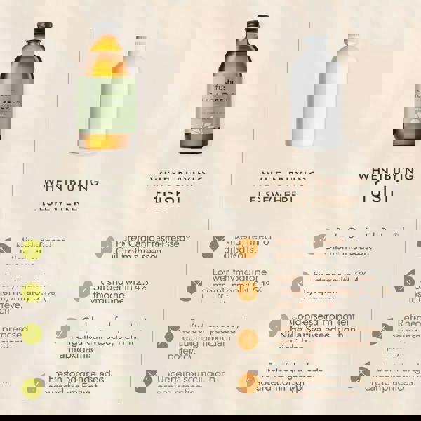 Fushi Organic Health Oils Organic Black Seed Oil 250ml - Additional 10