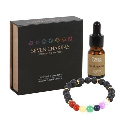 Serano Seven Chakra Mixed Gemstone Essential Oil Bracelet