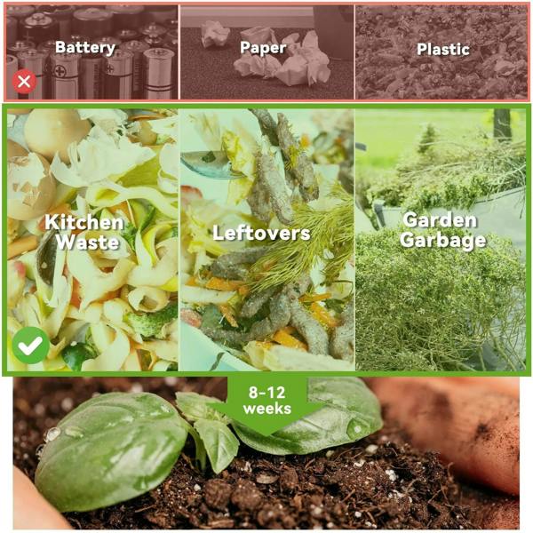 Composting waste suitability grid showing approved kitchen and garden materials