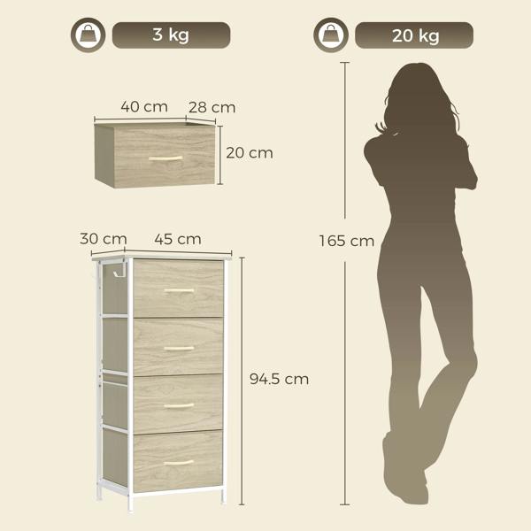 Fabric Dresser