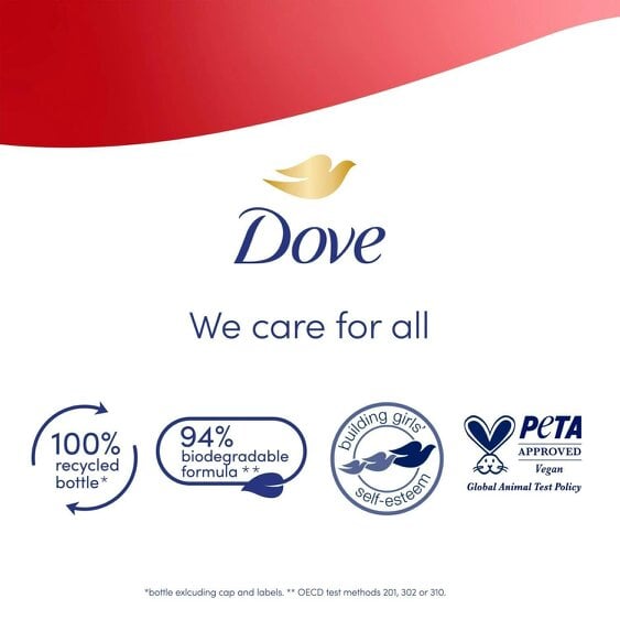 Dove Advanced Care Reviving Body Wash 24H Renewing Micromoisture, 400ml