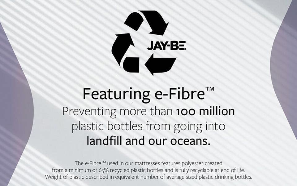 Jay-Be 2000 Hybrid e-Pocket TRUECORE Eco-Friendly Mattress