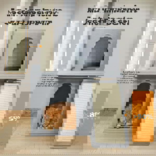 Skylos Cat Tree Tower Multi-Level Scratching Posts Condo House Cat Furniture