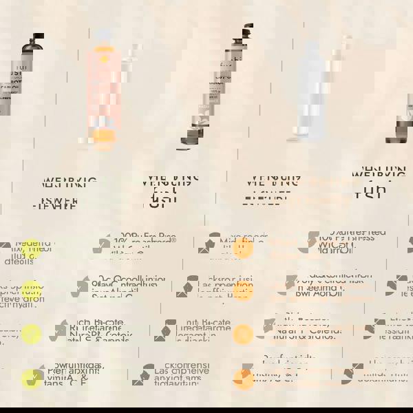 Fushi Skincare Organic Camellia Oil 100ml - Additional 9