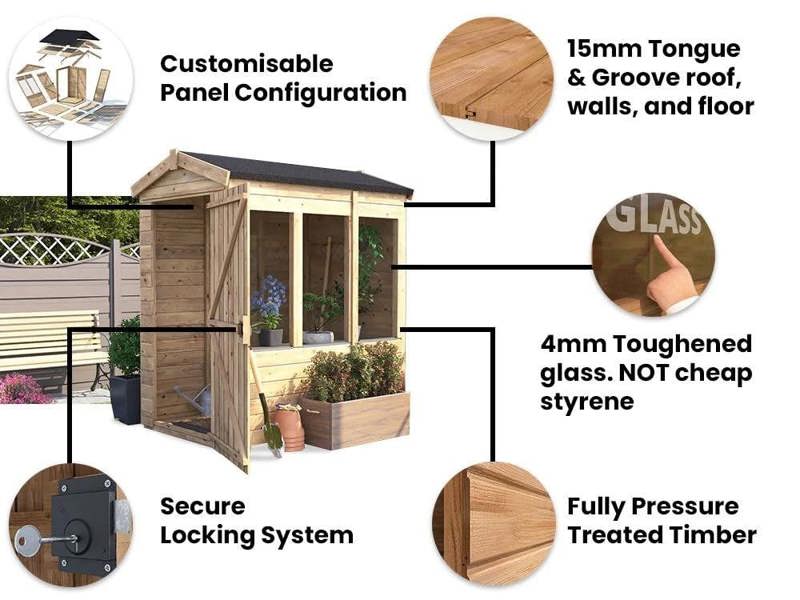 Dunster House Potting Shed Apex Roof W4' x D6' (W1.2m x D1.8m) Superfelt, Overlord Modular