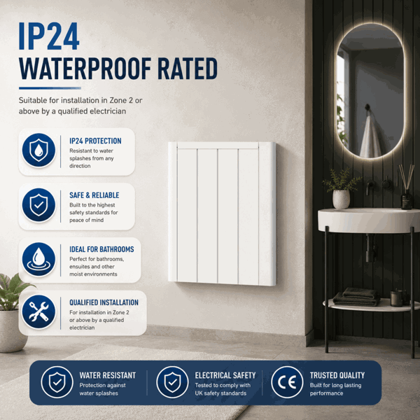 MYLEK Electric Ceramic Radiator Panel Heater WIFI Smart APP Eco 1000W Bathroom Safe Wall Mounted Timer Thermostat