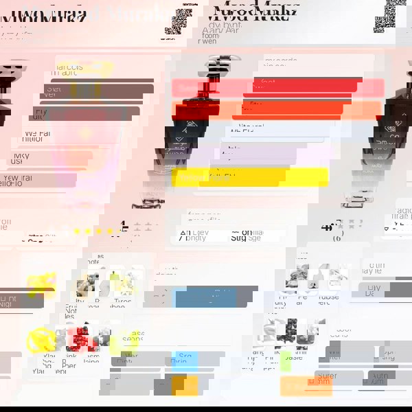 Adyan Muwood Marakaz 100ml Eau de Parfum chart details