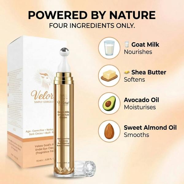 Velora Hydrating Goat Milk Under Eye Cream | Fragrance-Free Daily Eye Care | 30ml