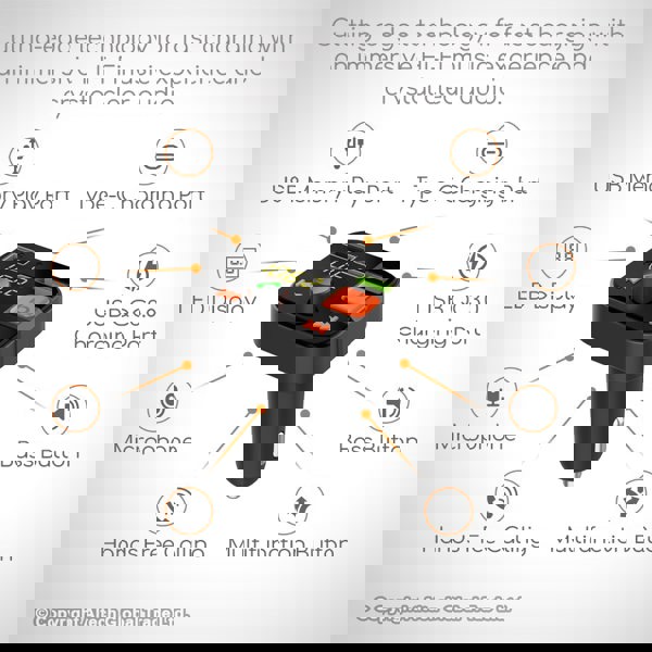 GadJet Wireless FM Transmitter