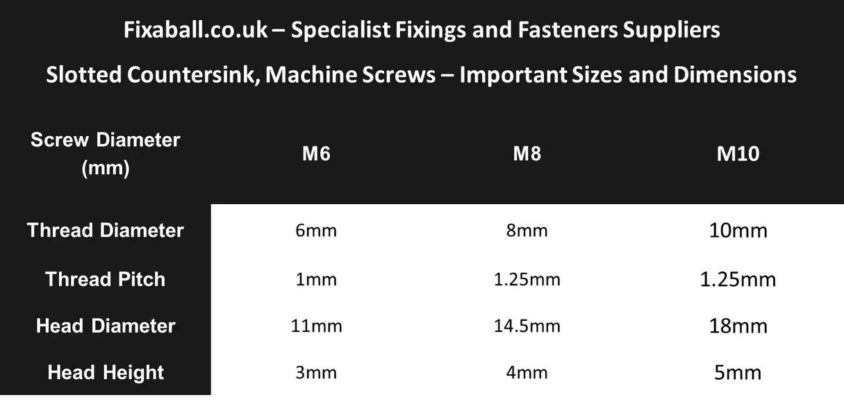 Fixaball M12 x 25mm Machine Screws Slotted Countersunk Brass DIN 963