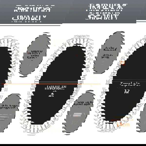 Trampoline Mat