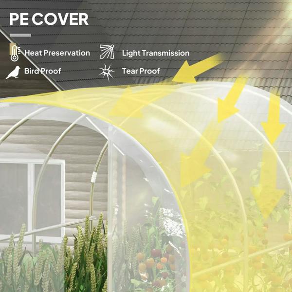 Clear PE greenhouse cover graphic showing heat preservation and light transmission