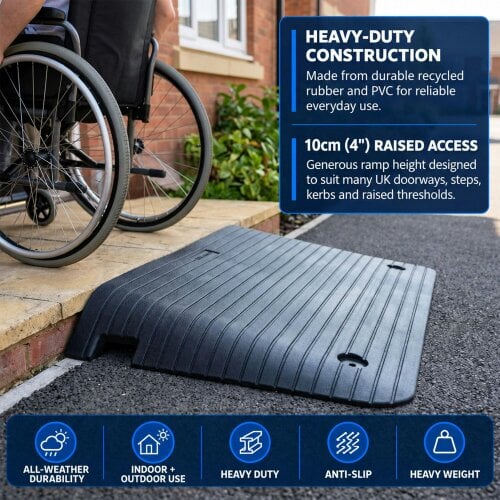 Nicoman Threshold Ramp for Wheelchairs, Mobility Scooters & More