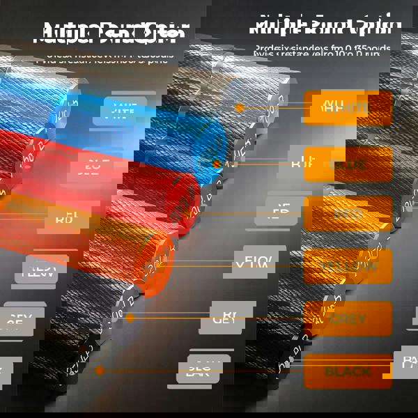 Centra Hand Grip Strengthener Set Gym Trainer Gripper Metal Non Slip 100-350LB