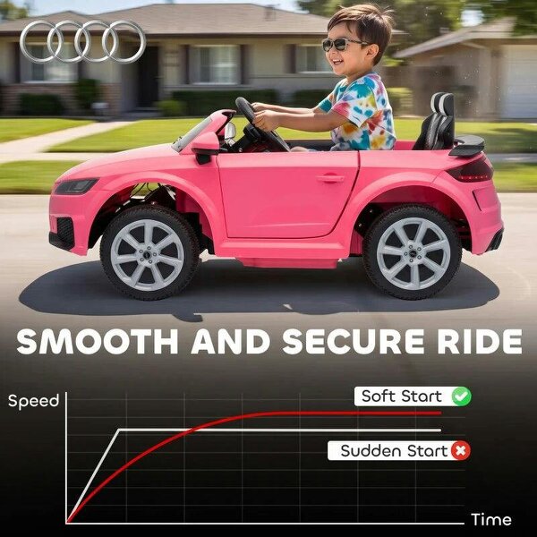 12V Audi TT RS Licensed Electric Car, Electric Ride On Toy with Remote Control, Dual Motors, 4-Wheel Suspension, Pink