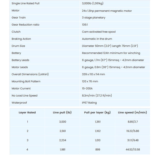 3000lb 24V Technical Specification