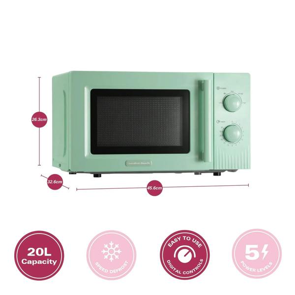 Hamilton Beach Miami Kettle, Toaster & Microwave Set - Mojito Mint - Hamilton Beach UK