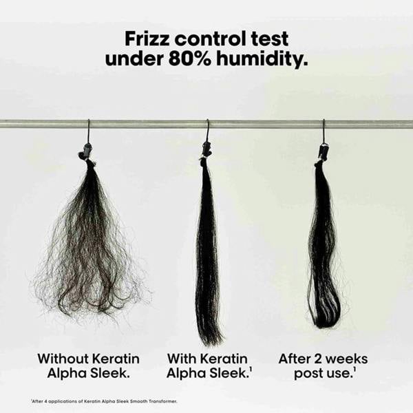 L'Oréal Professionnel&nbsp; Keratin Alpha Sleek Shampoo Mask Serum Set