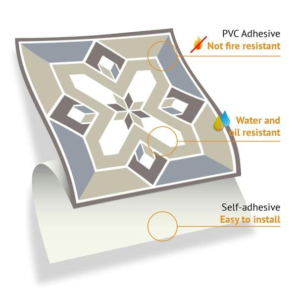 WT1502 - Limestone Spanish Tiles Wall Stickers - 15 cm x 15 cm - 24 pcs.