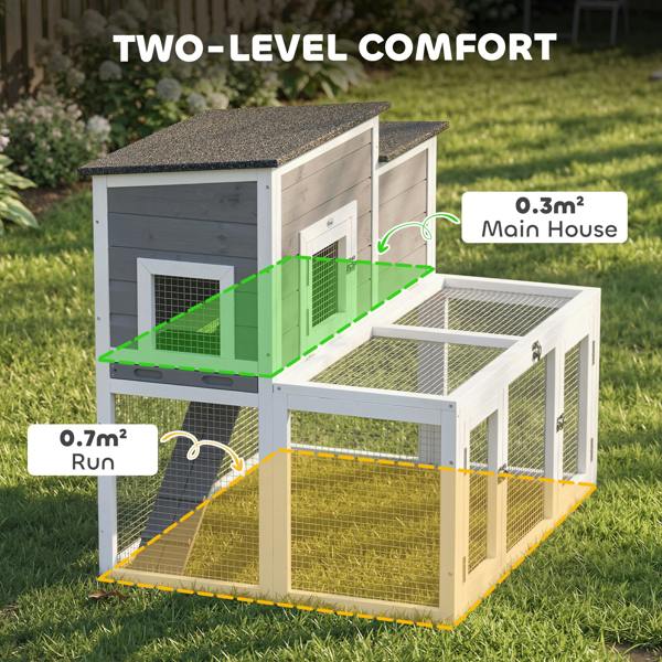 Rabbit Hutch