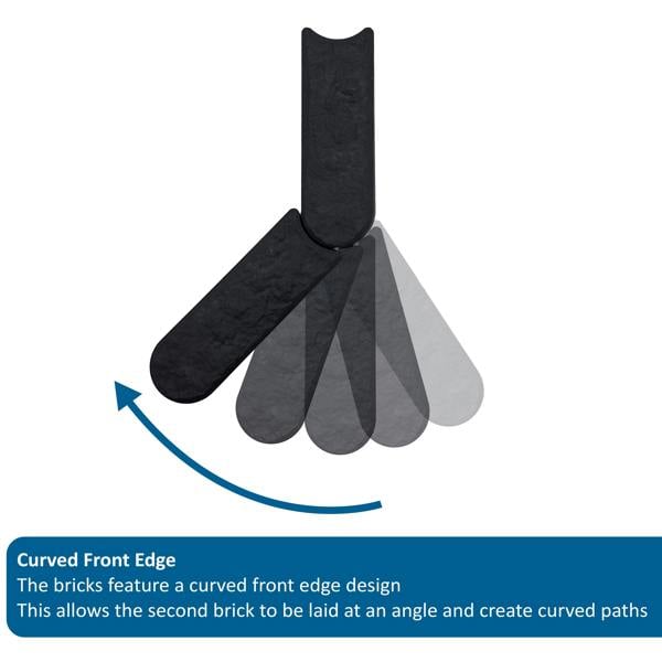 Nicoman Garden Edging Stomp Edge Border - Graphite