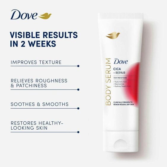 Dove Cica Repair Body Serum Hyaluronic Acid Niacinamide Moisturiser, 12x200ml