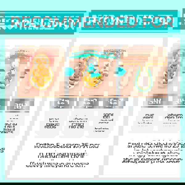 Numbuzin Skincare No.1 Pantothenic B5 Active Soothing Serum 50ml - Additional 3