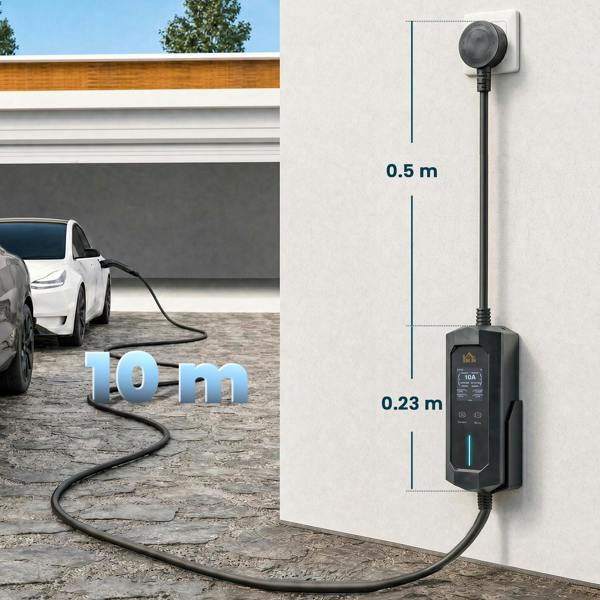 EV Charger