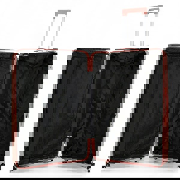 Infinity Luggage Hard Shell Suitcase Travel Set Durable Polypropylene Luggage