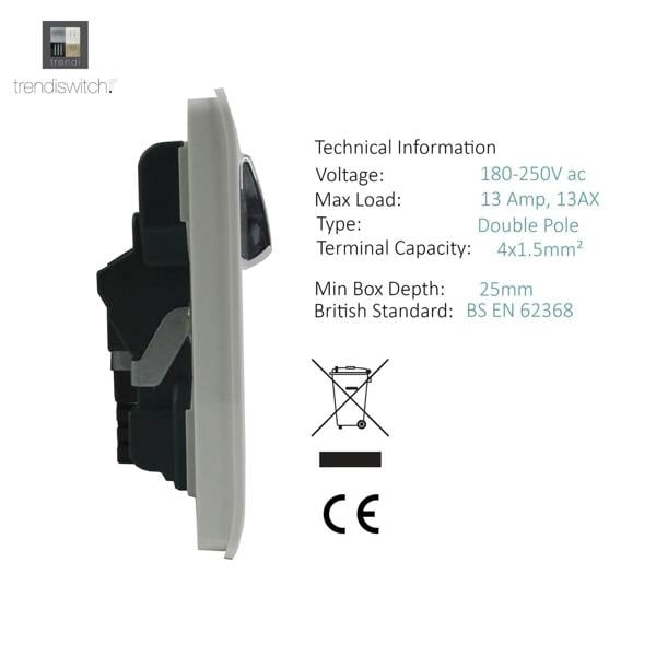 Trendi Switch 2 Gang USB 3100mA Plug Socket in Navy Blue