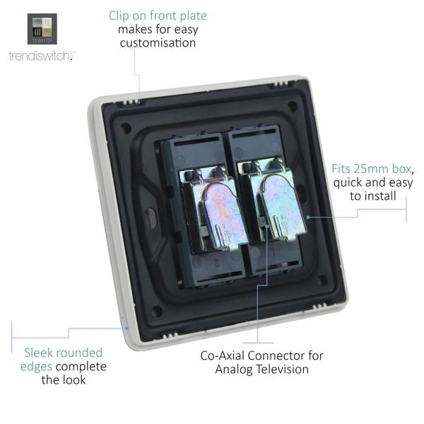Trendi Switch 2 Gang Female Co-Axial Television Socket in Light Grey