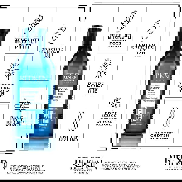 Redken Amino Mint Shampoo Conditioner Duo