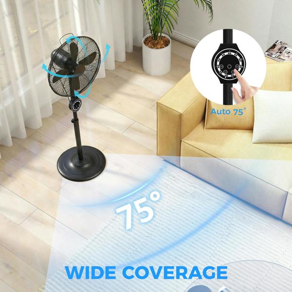 Floor Fan
