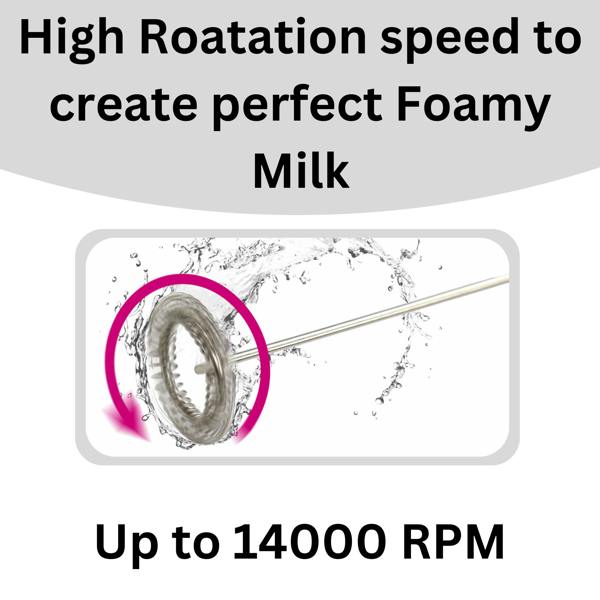 EMtronics Battery Operated Milk Frother, One Touch Function