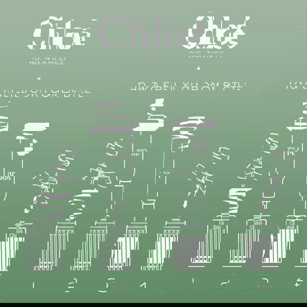 Chloé Rose Naturelle Eau de Parfum Refillable Spray 100ml - Additional 4