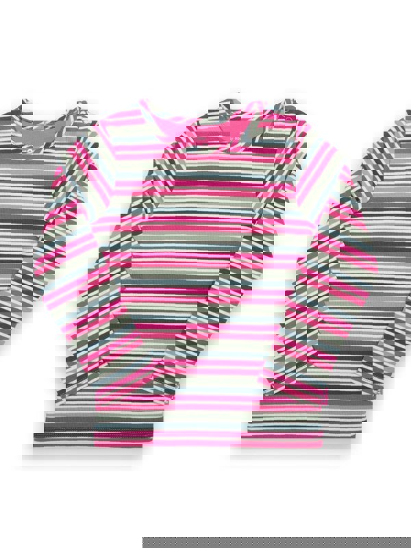 Kite Girls Organic Berry Blush Top