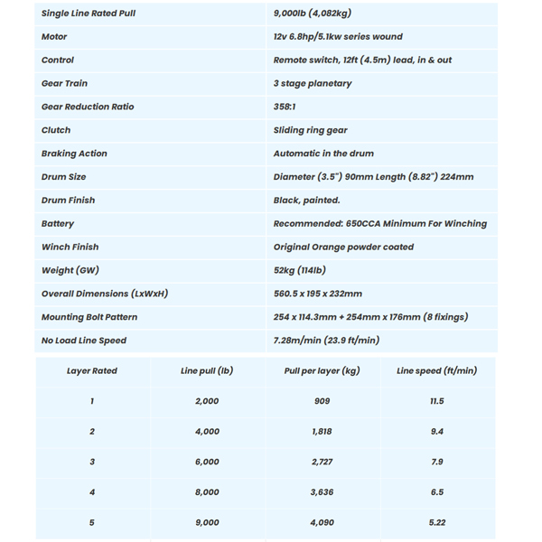 9000lb 12V winch technical specifications