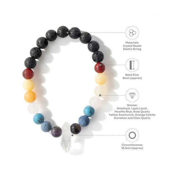 Myga The Myga Bead Bracelet Collection: Meaningful Accessories for Positive Energy and Well-Being