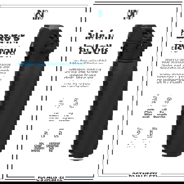 A black stainless steel water bottle sits against a white background. The bottle is presented as durable, recyclable, and dishwasher safe. The brand is ION8.