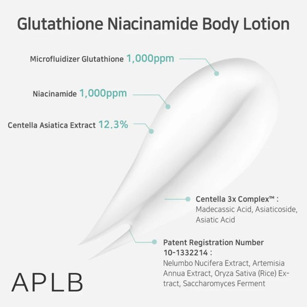 APLB Glutathione Niacinamide Body Lotion 300ml